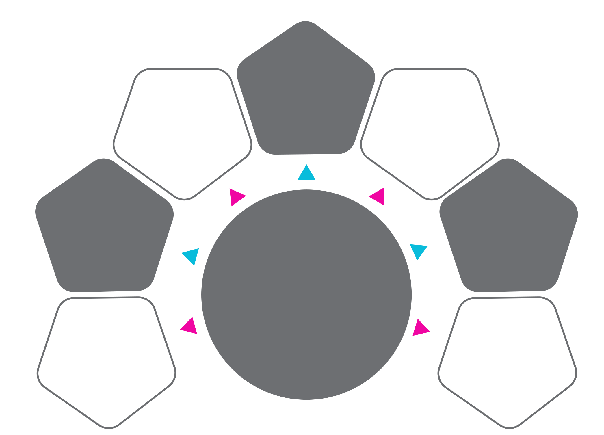 image si4you (1)